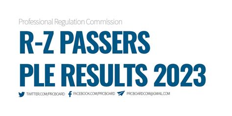 ple march 2023 results|R.